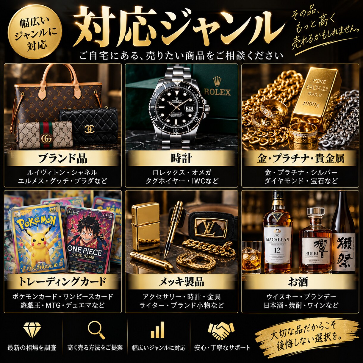 元買取店スタッフが商品の適正相場を査定します 高価売却のコツと相場をお伝えします イメージ2