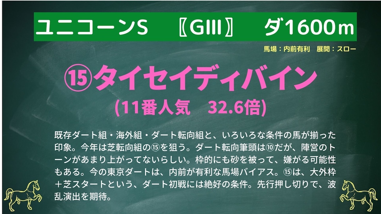 指数予想の世界、ご案内致します 馬券力が上がれば、もっと競馬が楽しくエキサイティングになる！ イメージ2
