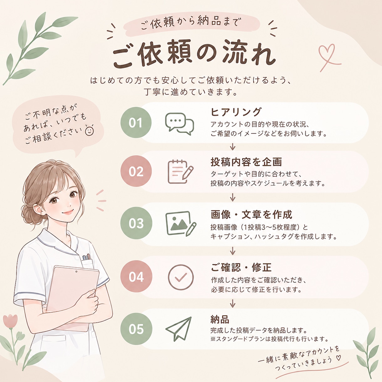 Instagramの投稿作成・運用をサポートします 投稿画像から文章まで、心を込めて作成します イメージ4