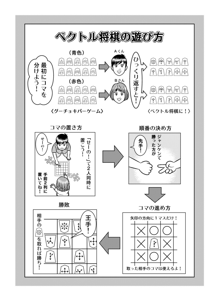 漫画制作お引受けいたします 漫画を使ってアピールしましょう！ イメージ4