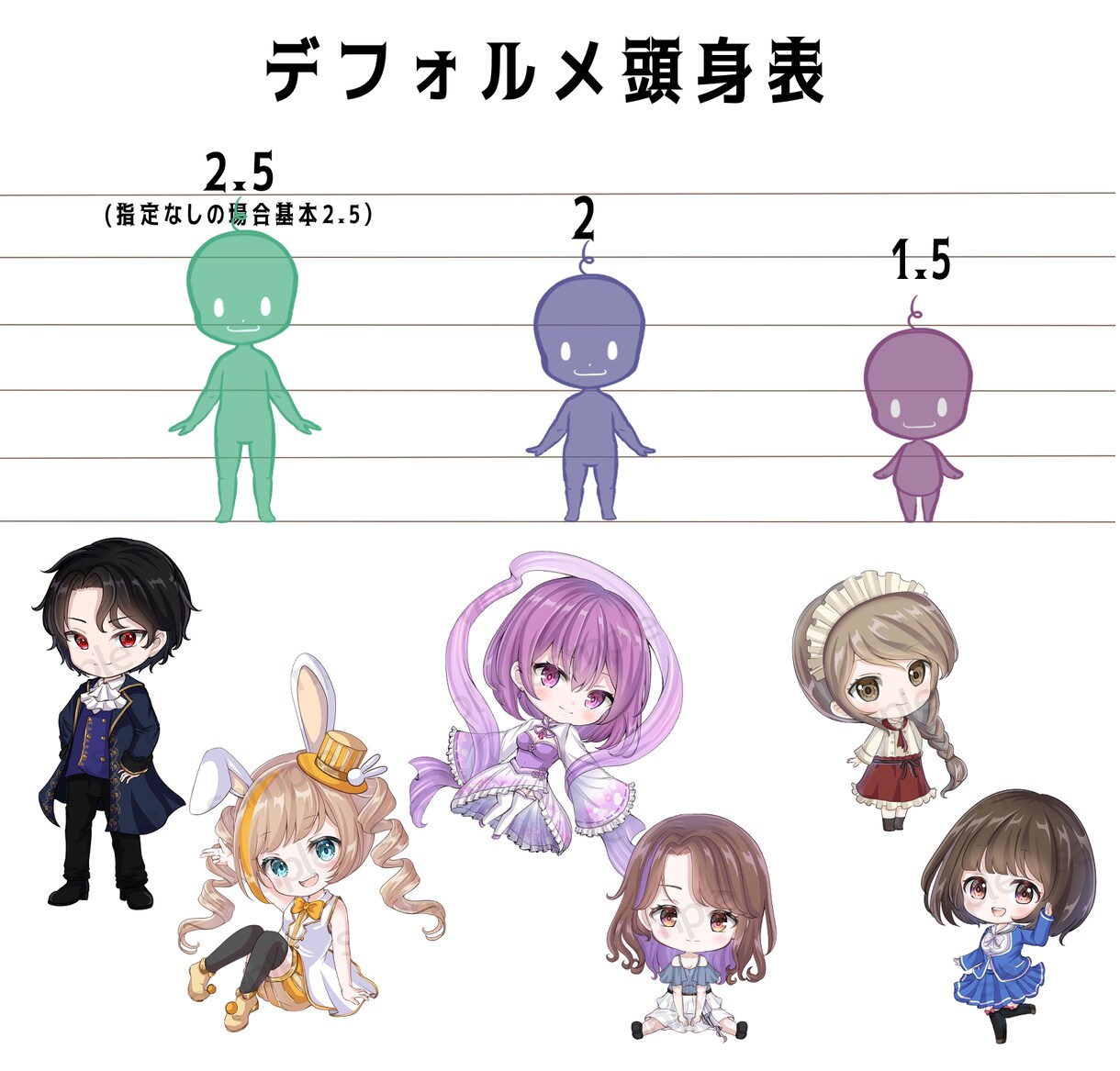 可愛いちびキャライラストお描きします まずはお気軽にご相談くださいませ イメージ3