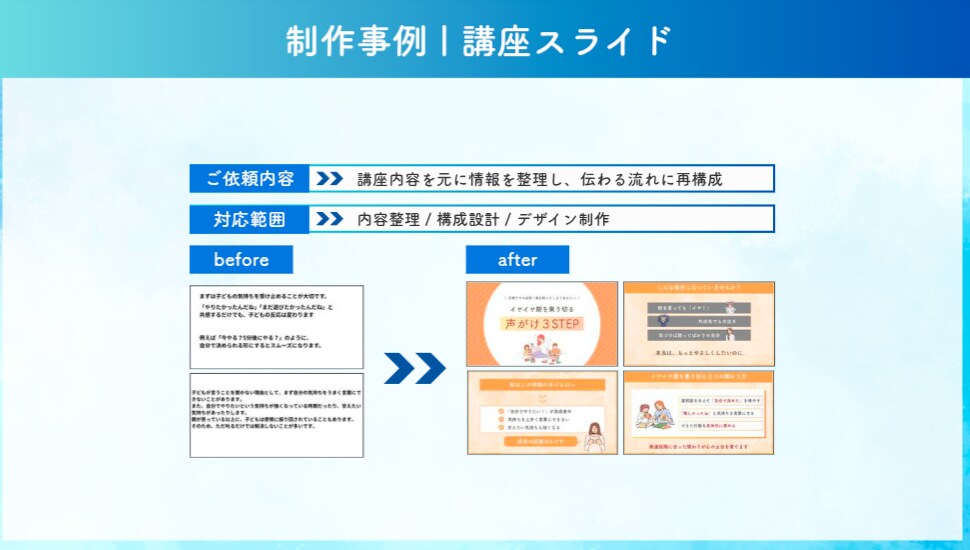 伝わる資料Canvaで制作します あなたの思い伝わる「カタチ」に整えます イメージ5