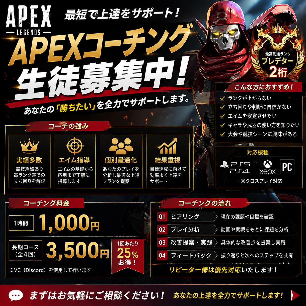 複数プレデターが親身にコーチングします 一人ひとりに合わせた完全個別コーチング イメージ1