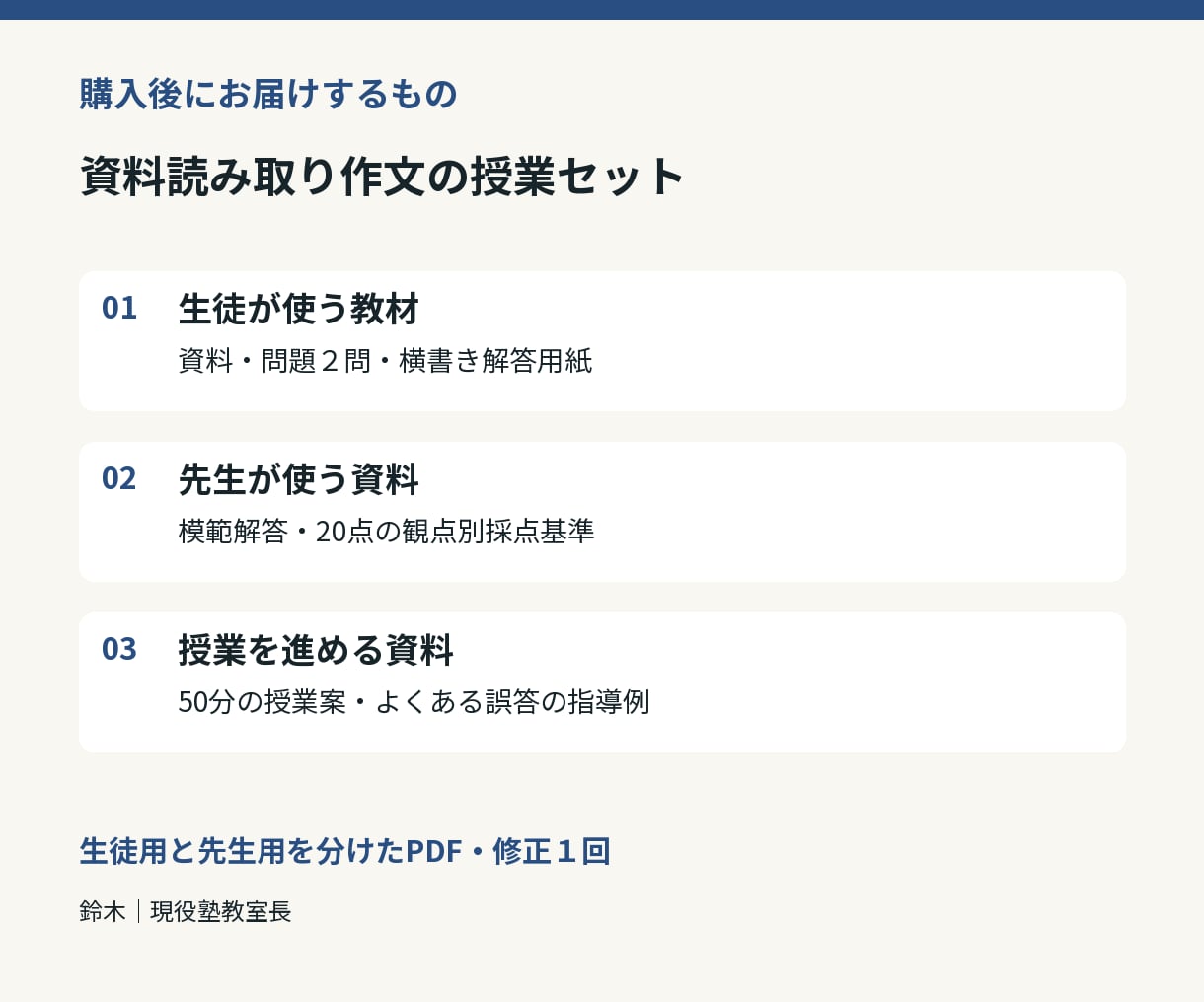 塾で使える資料読み取り作文の授業教材を作ります 問題２問・模範解答・採点基準・50分の授業案 イメージ2
