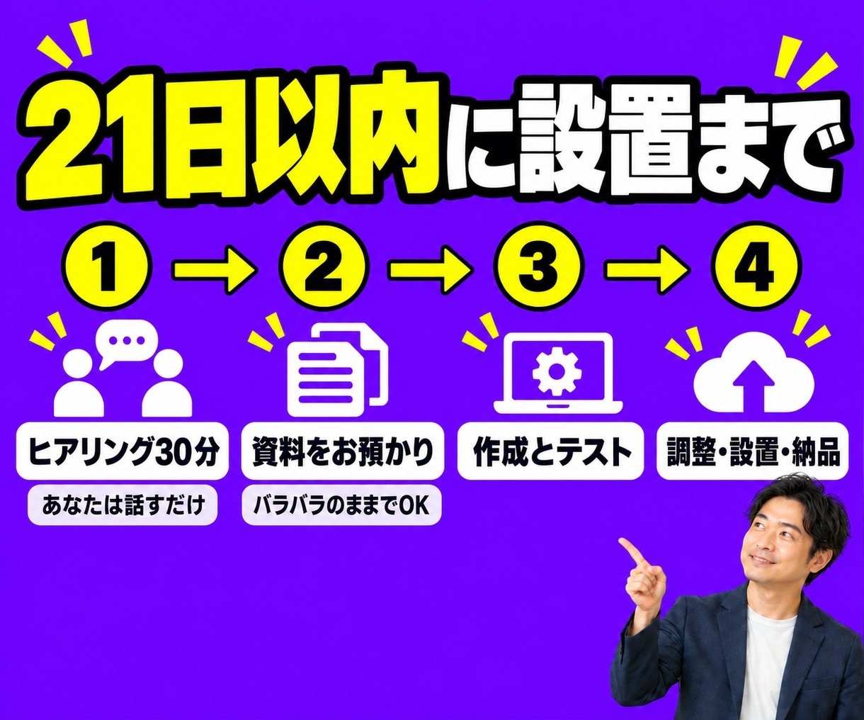 御社の資料を覚えたAIチャットボットを作ります 同じ質問への返答を減らし、答えは御社の資料どおりに イメージ9