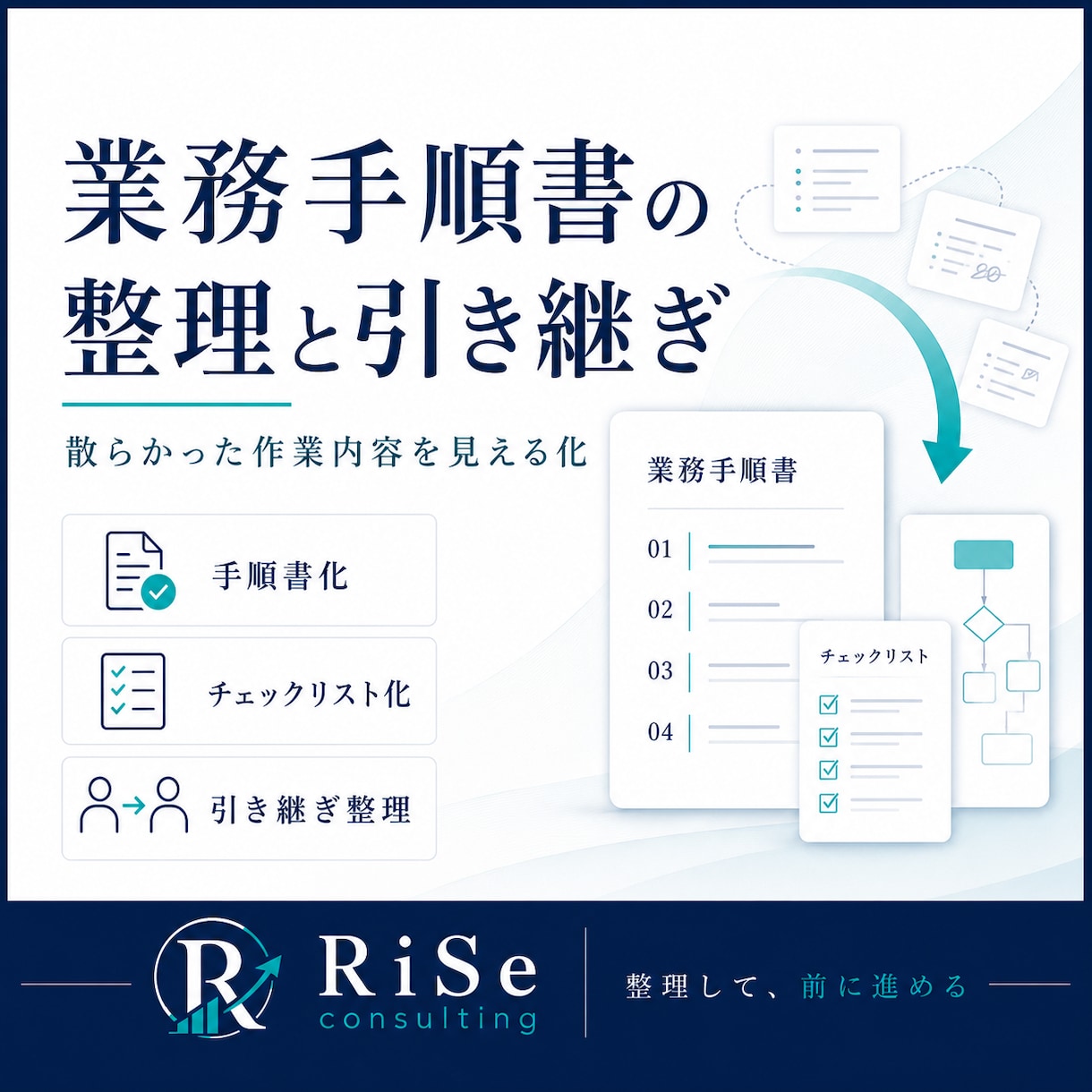 業務メモを手順書に整理します 散らかった作業内容を整理して見える化 イメージ1