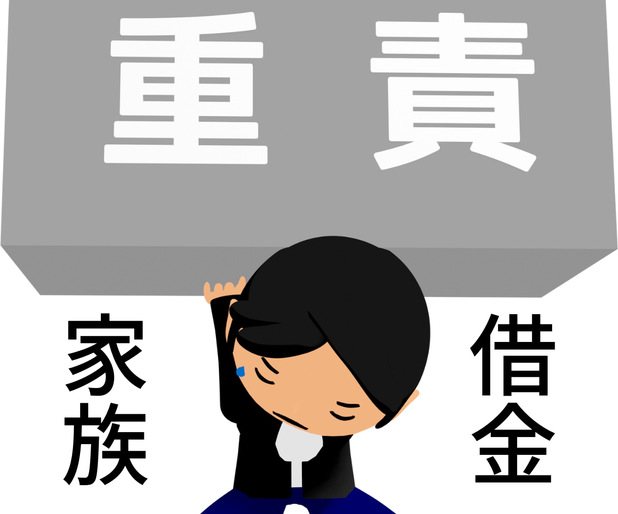 営業の仕事が辛く今すぐ逃げだしたい方お話し聞きます 営業ノルマ達成メゾット♪メンタル超速再生◎心が軽くなる◎◎ イメージ3