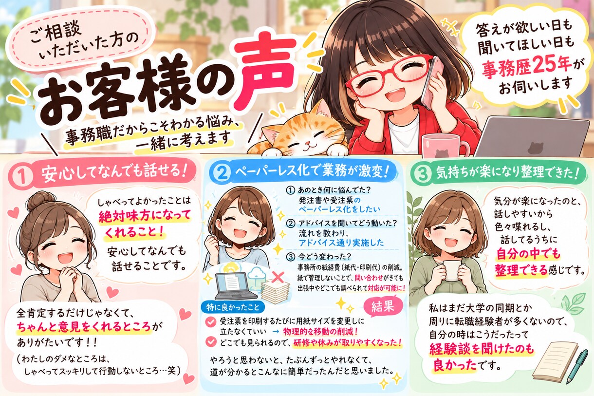 事務職のお悩み・モヤモヤをお聞きします 答えが欲しい日も聞いてほしい日も事務歴25年がお伺いします イメージ2