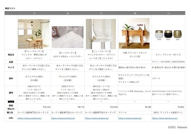 LDKのインテリア家具トータルコーディネートします インテリアコーディネーターがお部屋のお悩み解決します イメージ7