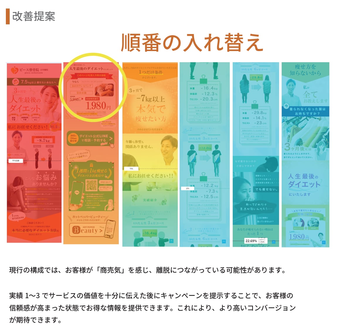 Clarityで売れるサイトへ徹底改善します ヒートマップで離脱原因を特定！成果に繋がる改善案を提案します イメージ3