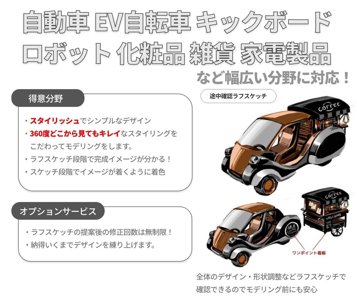 未来のプロダクトデザインを提案いたします こんなものがあったら良いな！を一緒に共創しながら実現します！ イメージ3
