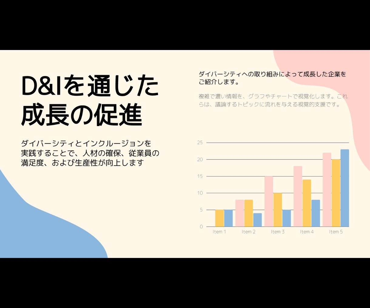 見やすく伝わるようプレゼン資料をデザインします 修正回数無制限！読み手に伝わる、整ったデザインを低価格で！ イメージ8