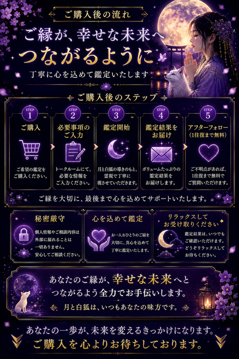 今もあなたを忘れられない人◆特徴・本音を霊視します その人は誰？◆過去のご縁を辿り人物像と想いを視ます イメージ10