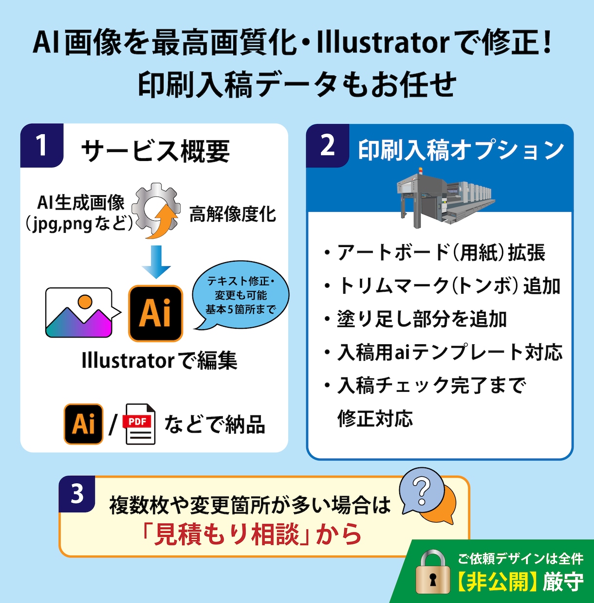 AI生成画像を印刷用に仕上げます -- 入稿用の Illustrator aiデータにも対応 イメージ1