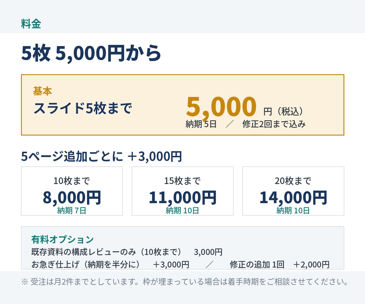 決裁が通る社内・営業資料をパワポで作ります AIが作ったような資料にはしません イメージ2
