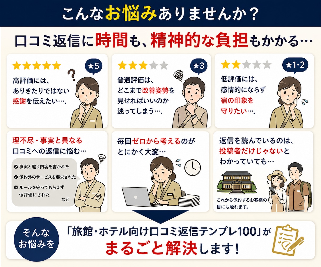 宿の口コミ返信100例をコピペで使えます 低評価・理不尽な口コミも、もう返信に迷わない イメージ2
