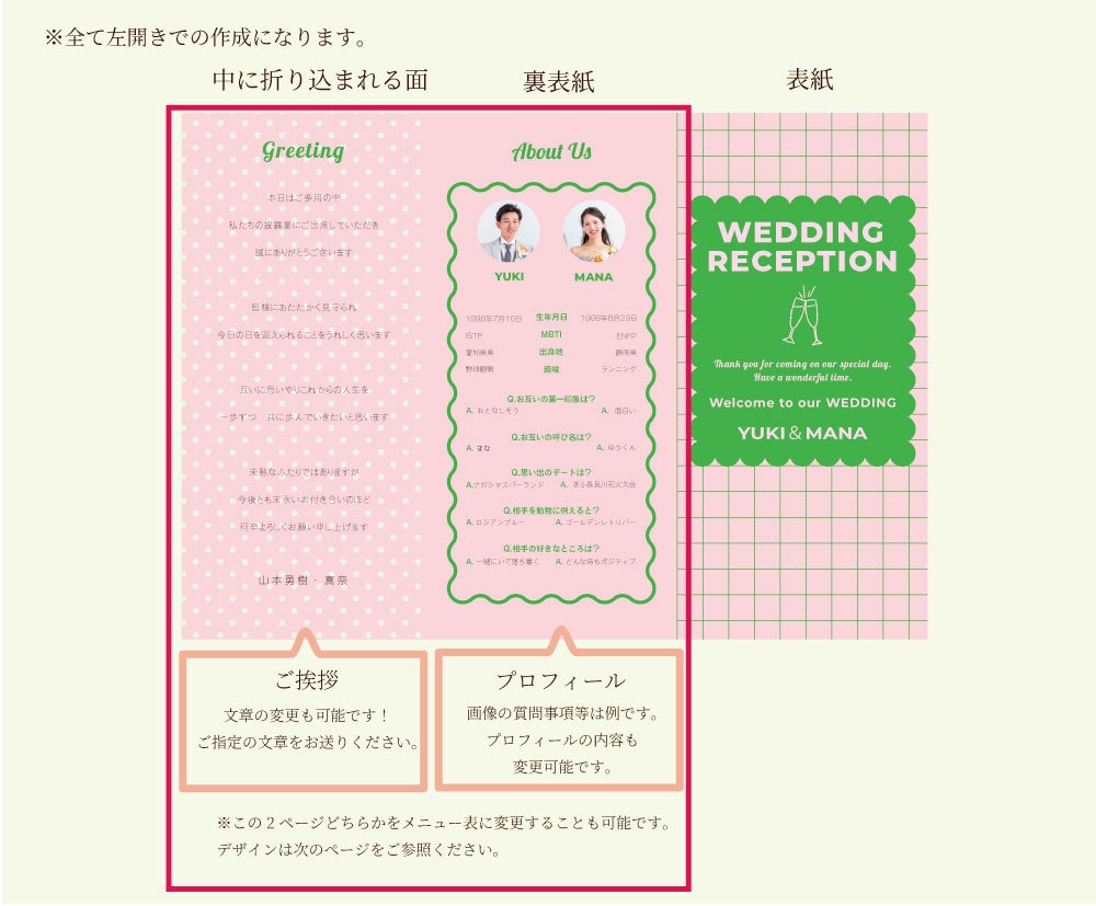 ポップで可愛い結婚式の席次表を作成します セミオーダー式！締切日が近くてもオリジナルの席次表が作れます イメージ4