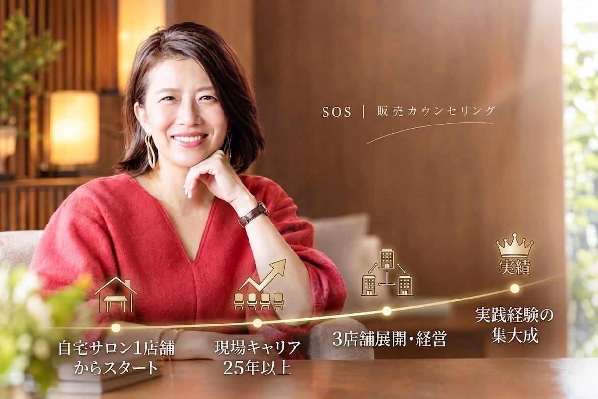 店舗経営＆リピート率UP｜応援いたします 「売り込まなくても売りたいが売れる」一生モノのリピート率 イメージ1
