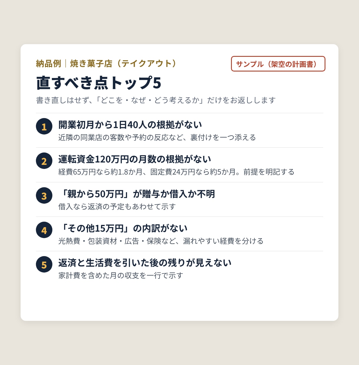 公庫の創業計画書を融資面談前に添削します 創業融資の面談前に。公庫の創業計画書を書き直さず添削 イメージ2