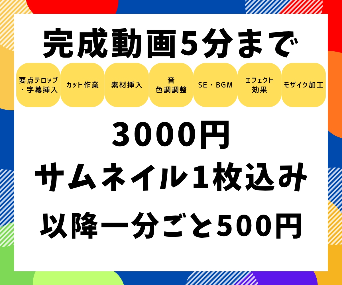 Youtube動画をサムネまでまとめて編集します 「見せ場が伝わる編集」を動画からサムネまで一括対応！ イメージ2