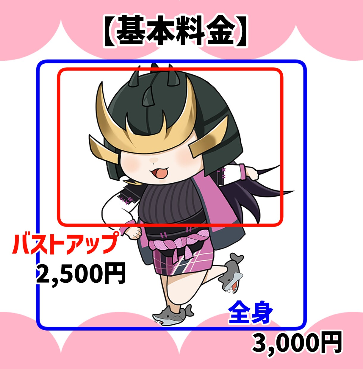 商用利用可！お手頃価格☆可愛いミニキャラ描きます 商用利用OK！配信者様のアイコンや配信画面、サムネイルなどに イメージ2