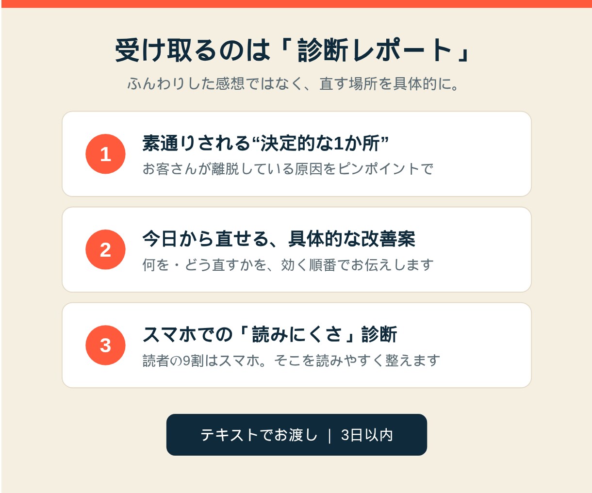 現役看護師30年が売れないLPを診断・改善します 読者の「不安」を先回りして、申し込まれる文章に直します イメージ4