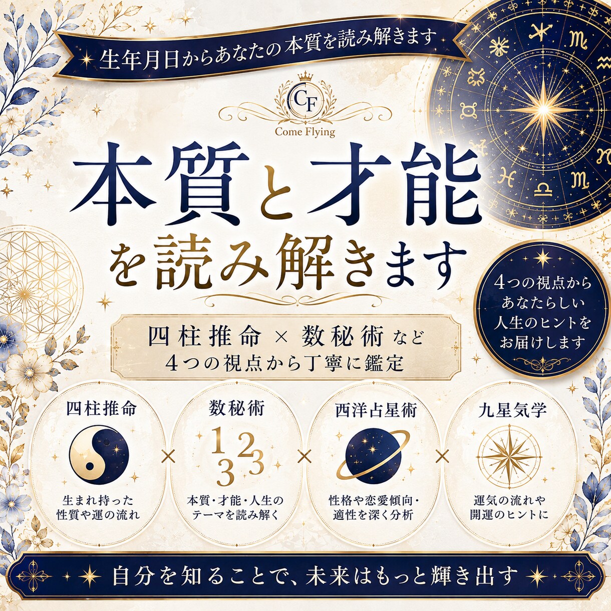 生年月日から本質・才能・人生の傾向を読み解きます 四柱推命×数秘術など複数の視点から総合鑑定 イメージ1
