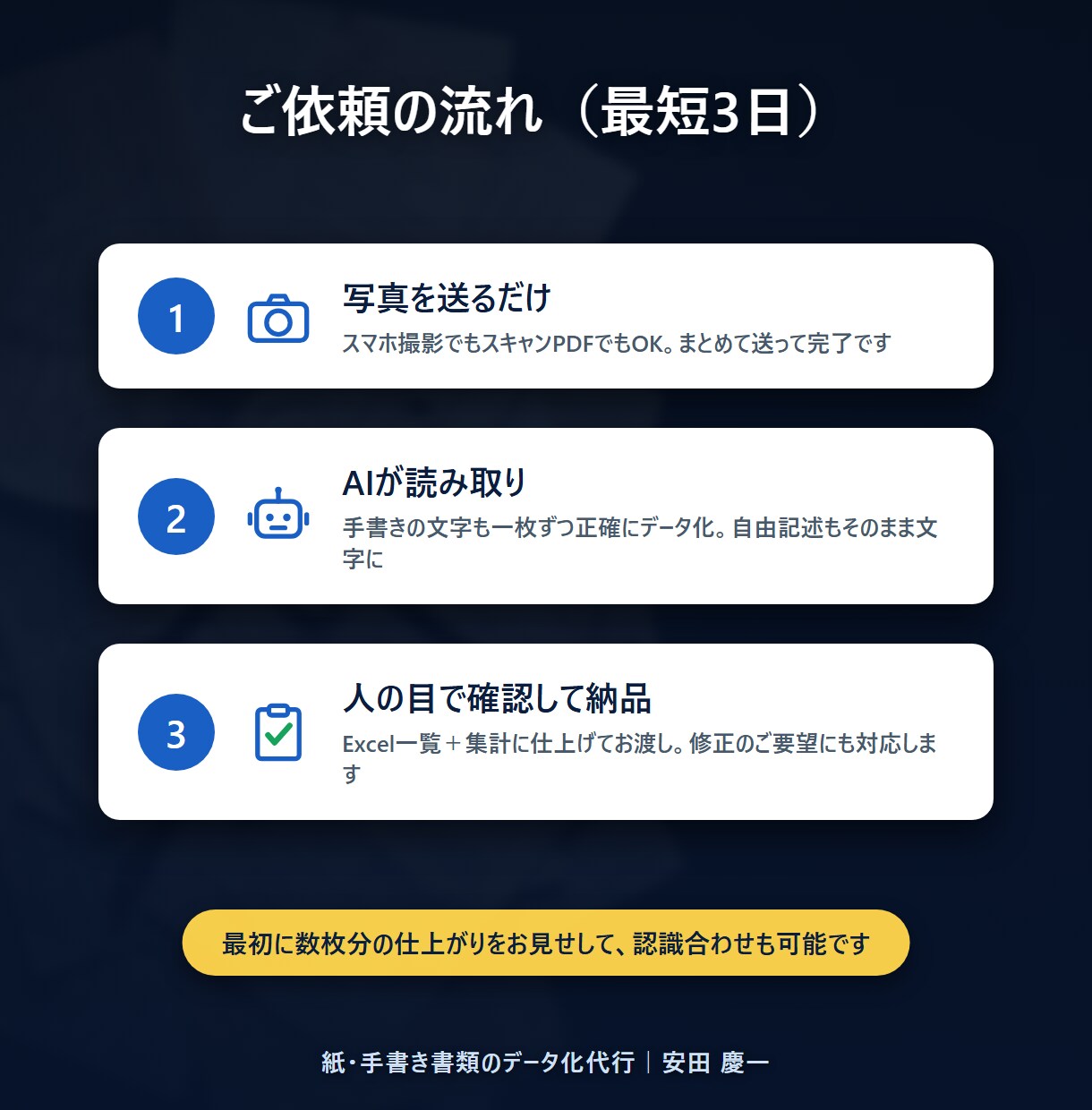 手書きアンケートをExcel化＋集計まで代行します 写真を送るだけ。入力も集計もまるごとお任せください イメージ3