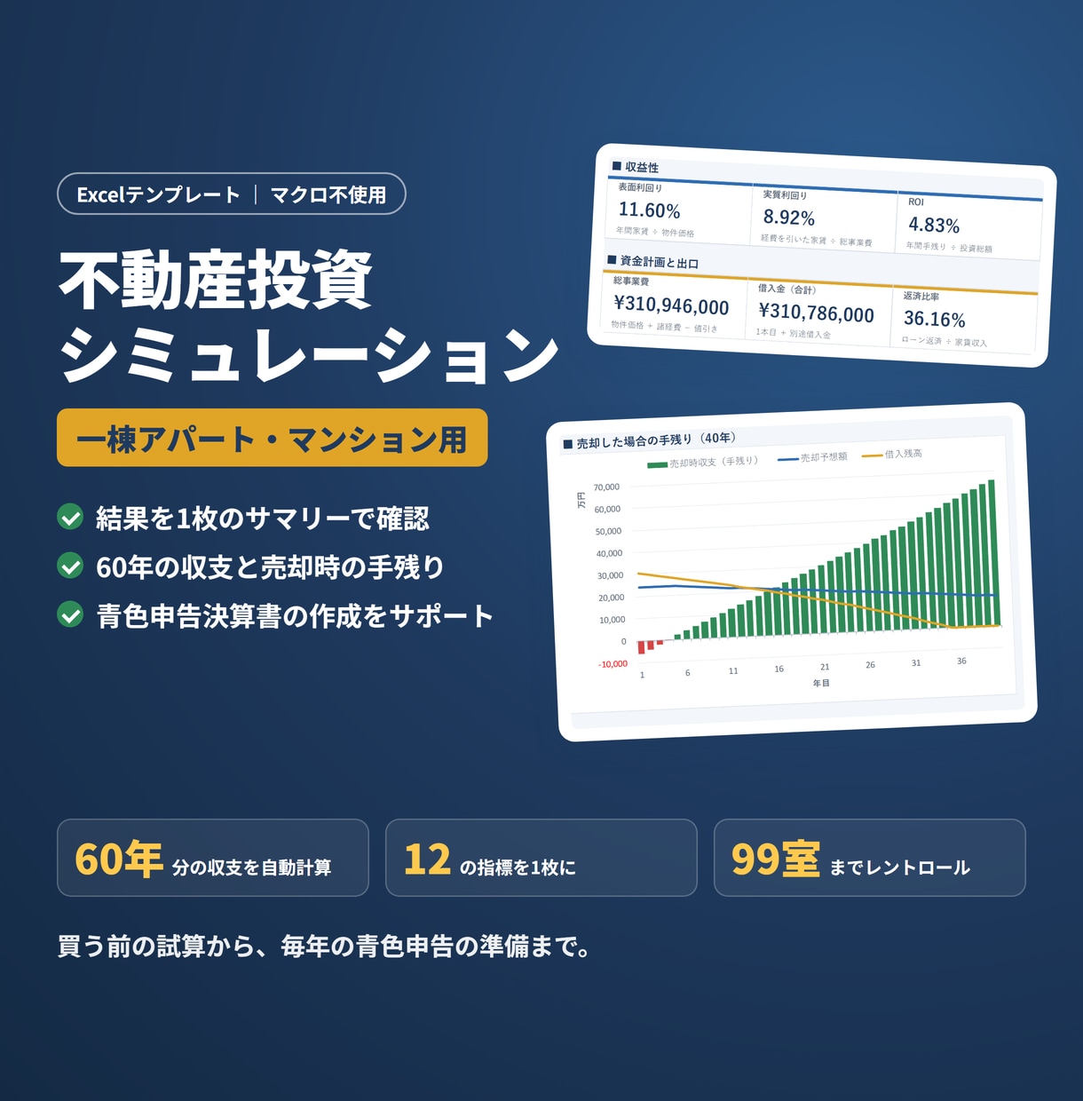不動産投資で失敗しない！収益力を即座に判定します ：投資広告のチラシから収益力を即判定！（アパマン用） イメージ1