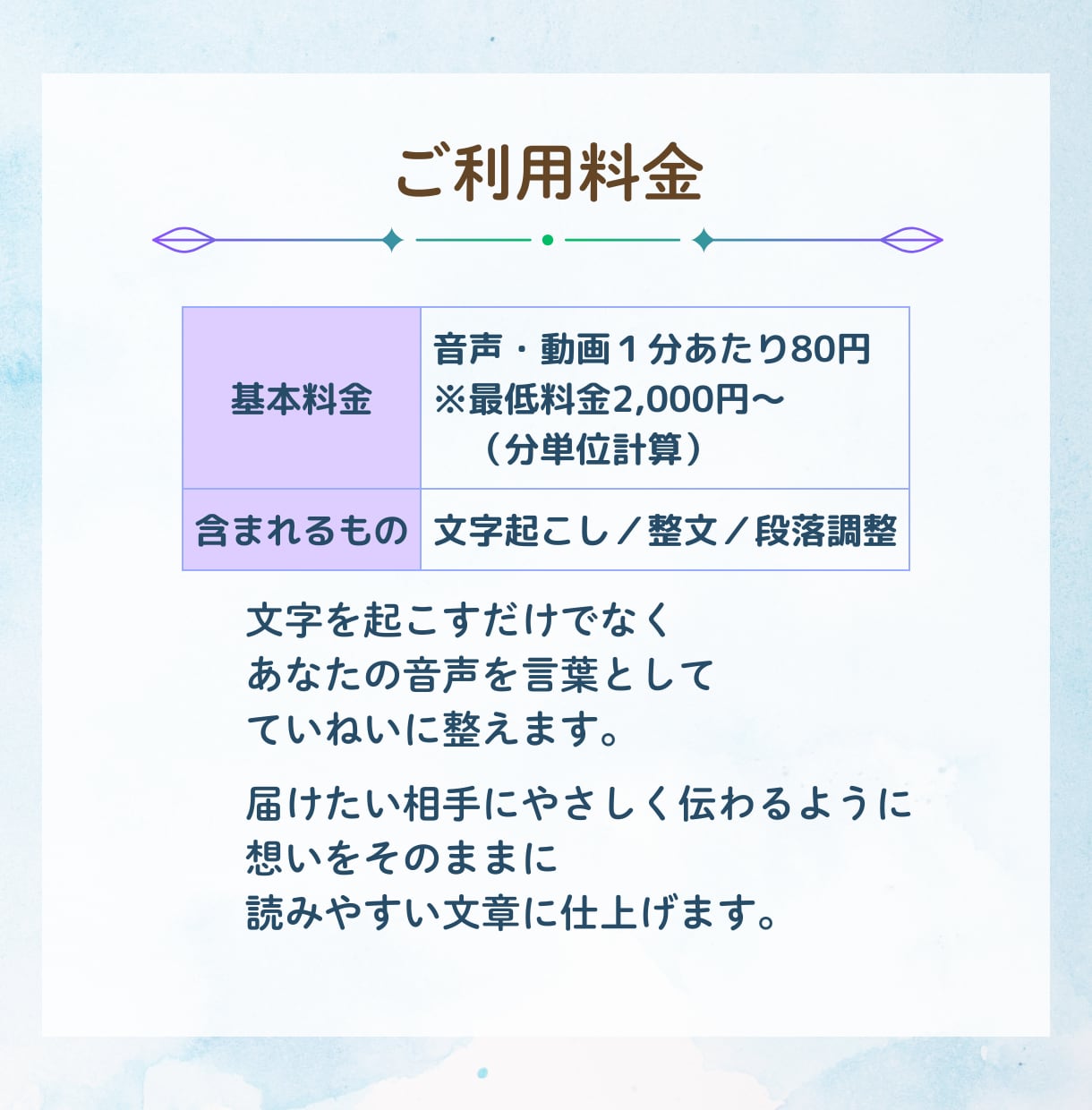 音声・動画配信を読みやすいnote記事に整えます 話した内容を記事に！音声を資産記事へ整えます イメージ7