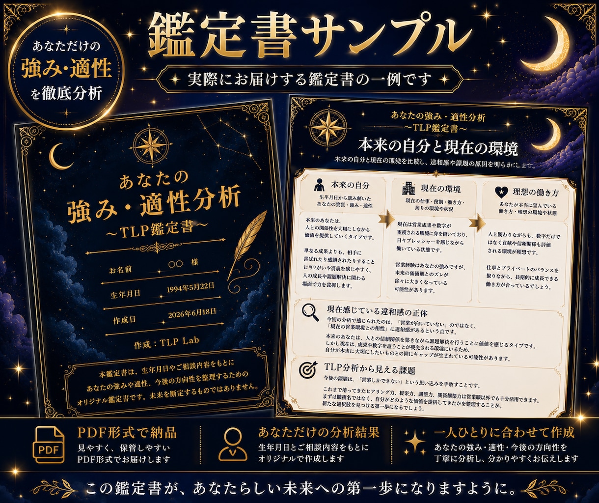 適職や人生の方向性に悩む方へ鑑定書を作成します 生年月日×採用経験を活かした独自手法で強みや適性を整理します イメージ6
