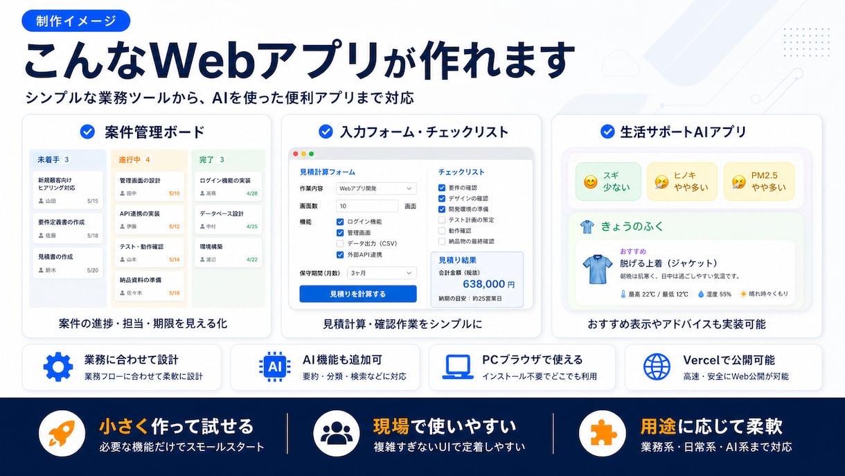 AIを活用して業務用Webアプリを作ります エンジニア不在でも低コストでWebアプリを開発・公開します イメージ2
