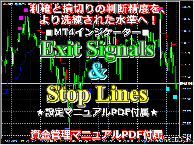 利確と損切りの判断に役立つFXツールをご提供します FX戦略の一助に✅️利確と損切りの位置の判断に迷われる方へ！ イメージ1