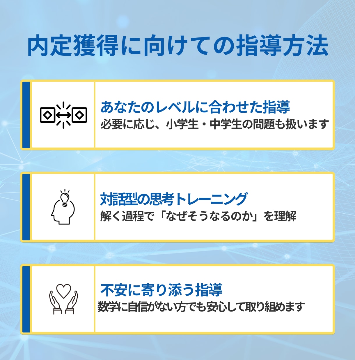 SPI非言語｜数学個別指導オンライン家庭教師します 算数・数学苦手でも安心！一人ひとりに寄り添う丁寧な指導 イメージ4