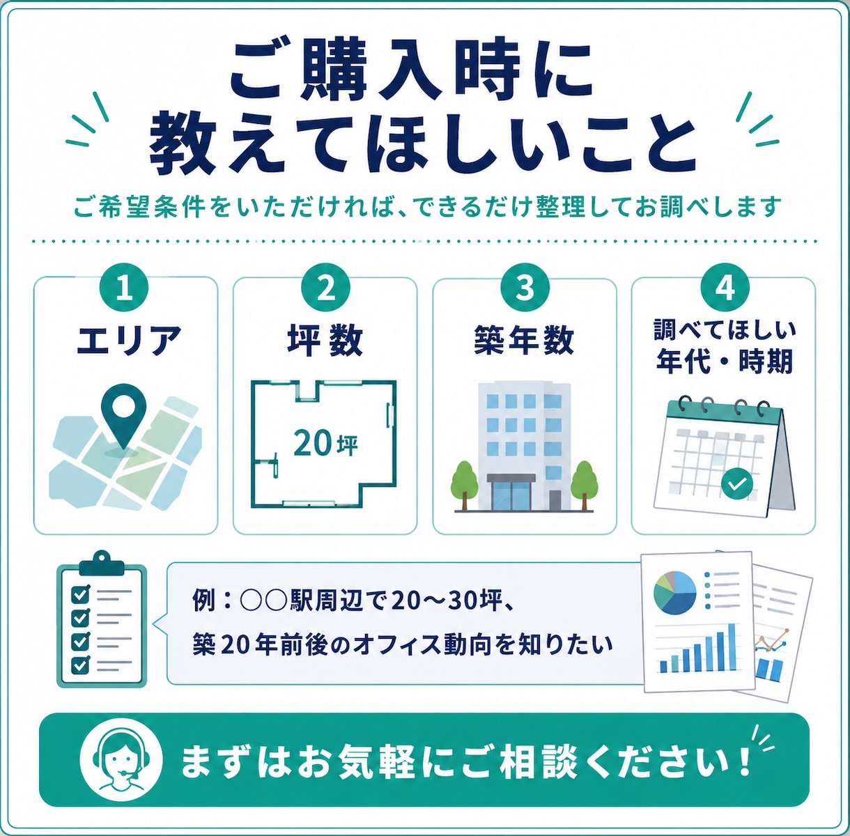 オフィス（事務所）のマーケット資料提供します エリア、坪数別などオフィスのマーケット資料を提供します！ イメージ4