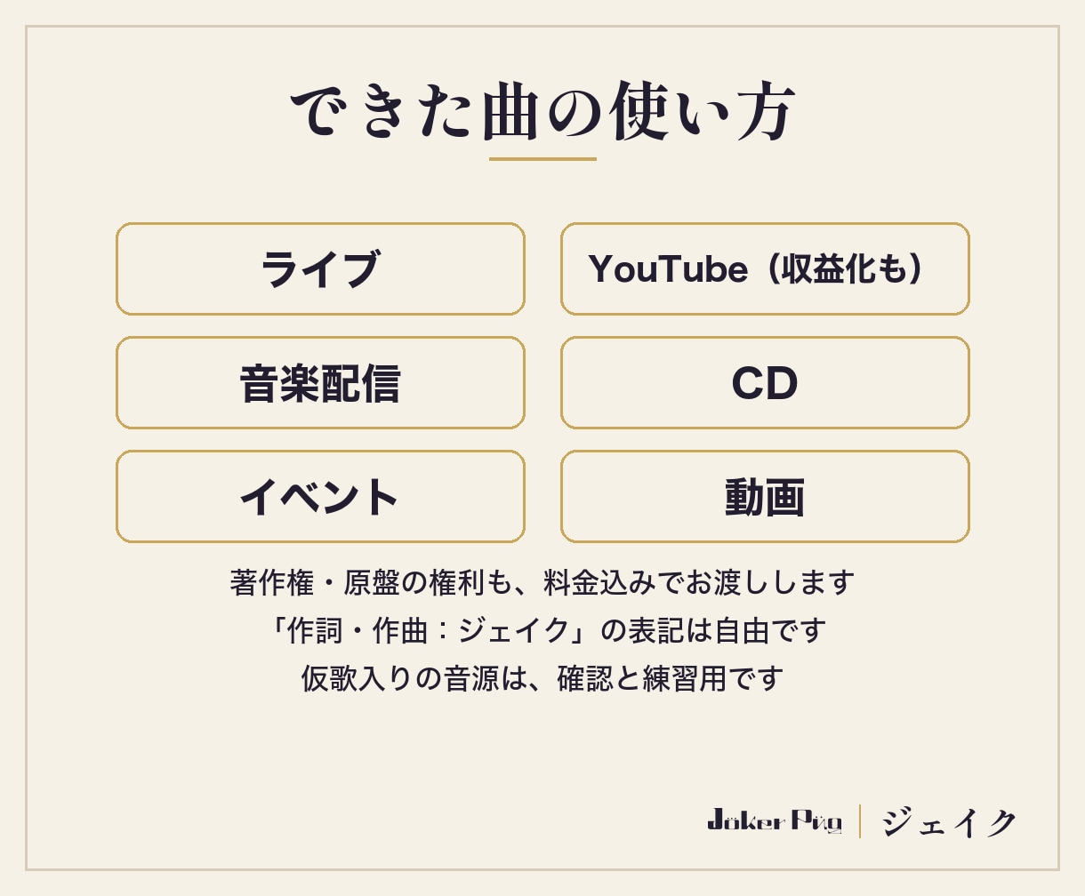 オリジナル曲を作詞作曲からMIXまで込みで作ります あなたの物語を曲に。作詞・仮歌・著作権譲渡まで込み イメージ4