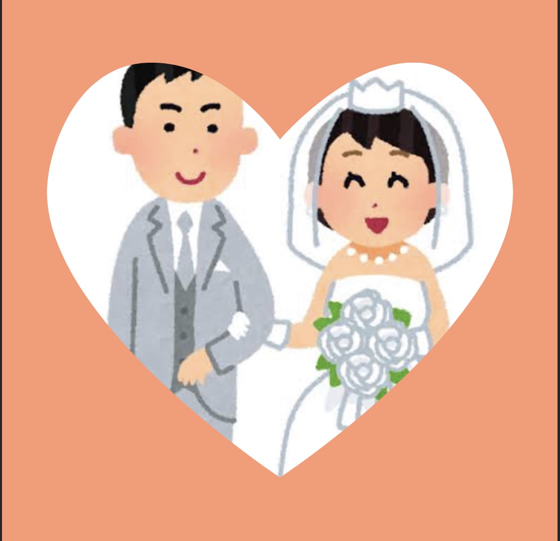 紫微斗数で結婚相手の雰囲気、出会いの時期教えます 即日回答！出会いの時期、結婚はいつ？　1日3名限定で対応 イメージ1