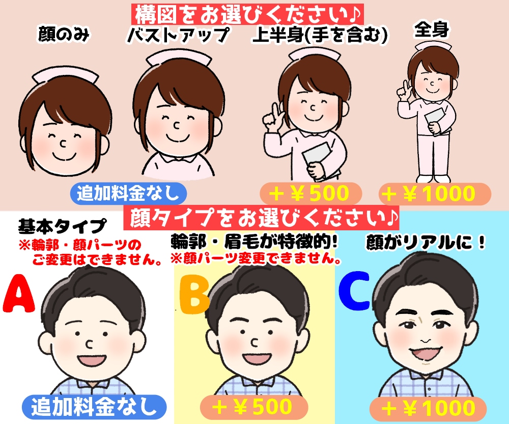 親しみさ抜群！ほんわかゆるくかわいい似顔絵描きます 商用利用OK☆表情差格安！SNS・ブログ・プレゼント・広告に イメージ5