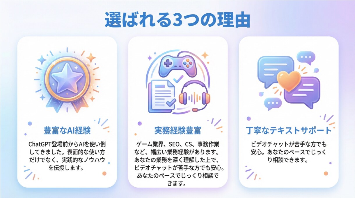 AIを使いたいけど…そんな業務を効率化します 【初回モニター価格】明日から使えるAI術をカスタマイズ イメージ3