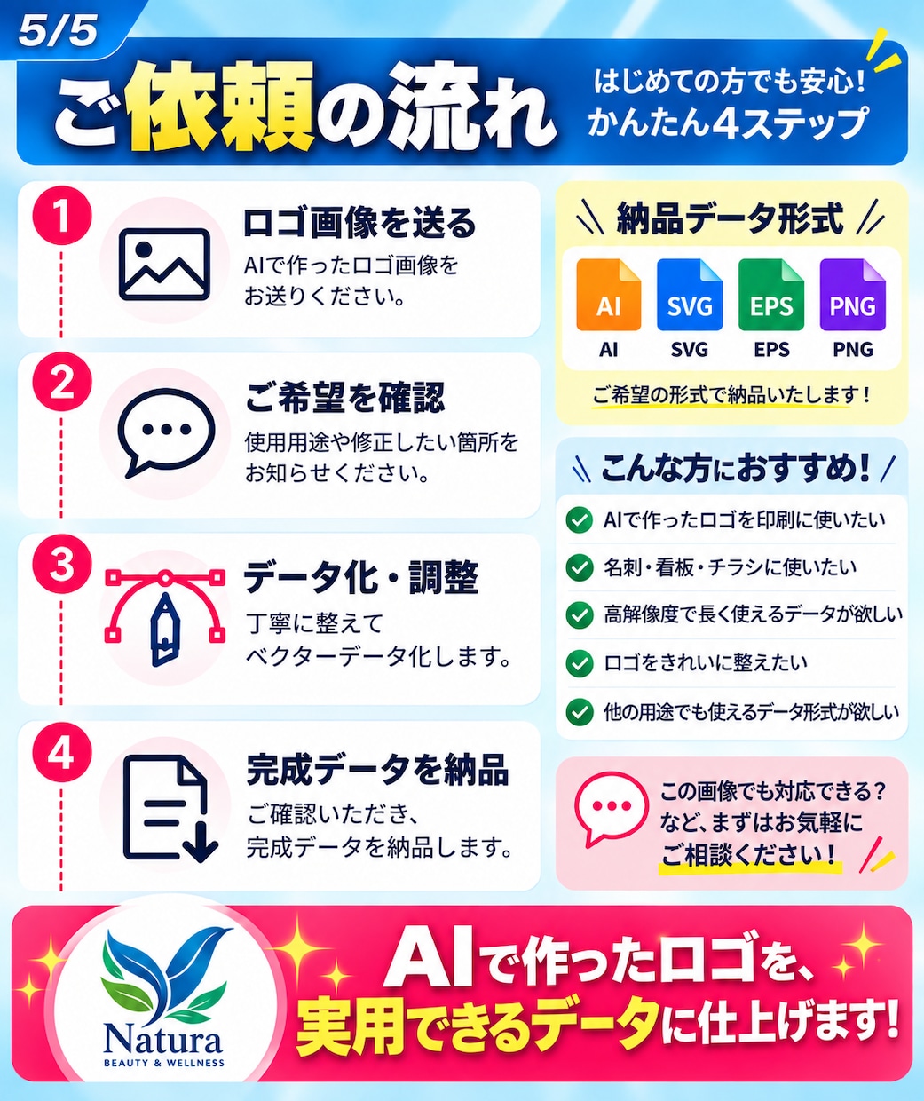 プロデザイナーがAI生成のロゴを綺麗に仕上げます 不自然な部分や画質の粗いAI生成ロゴを実用できるデータに イメージ5