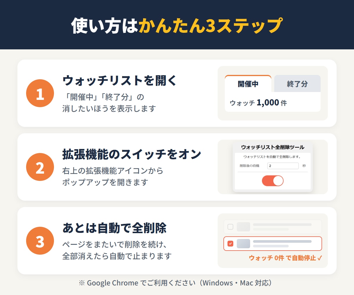 ヤフオク!ウォッチリスト全削除ツールを提供します 2026年10月動作確認済み｜スイッチひとつで全部削除 イメージ2