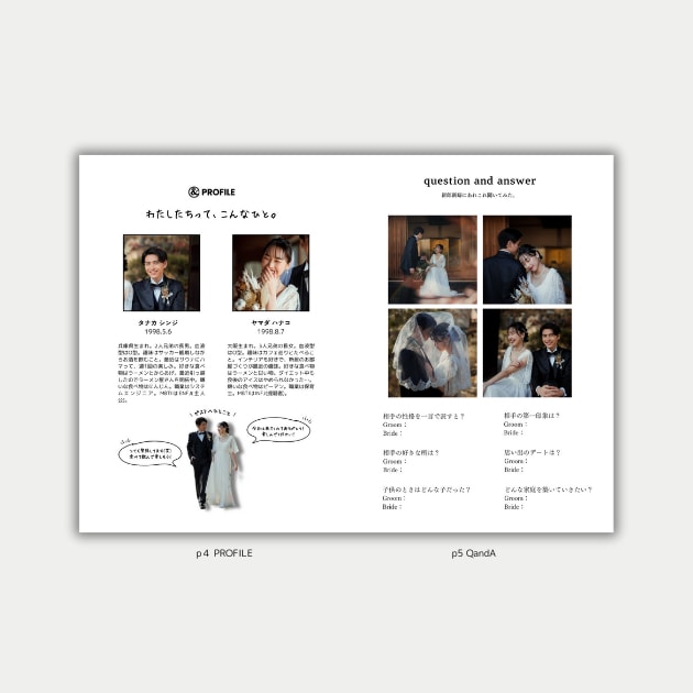 雑誌＆premium風プロフィールブックが作れます 【Canva対応】結婚式プロフィールブック雑誌風テンプレート イメージ7