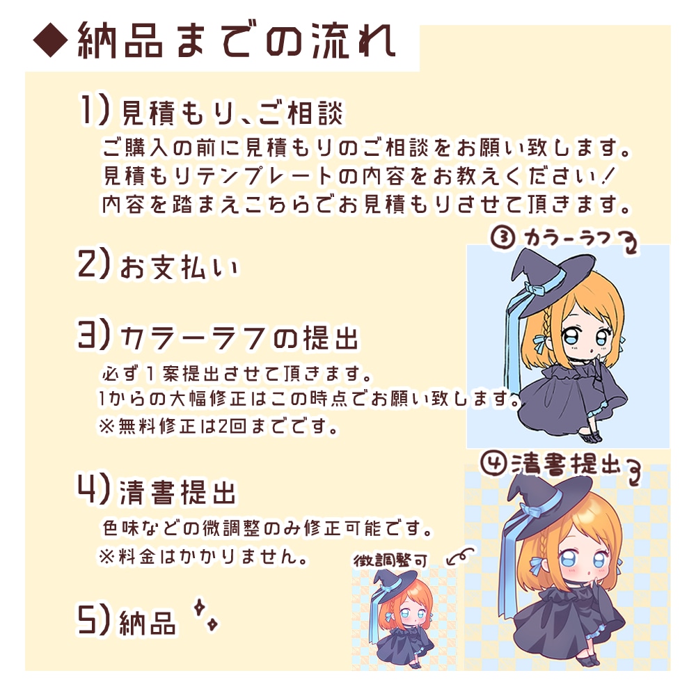 SNSに使えるかわいい人物アイコンイラスト描きます デフォルメ～等身イラストまで！SNSで映えるアイコン◎ イメージ6