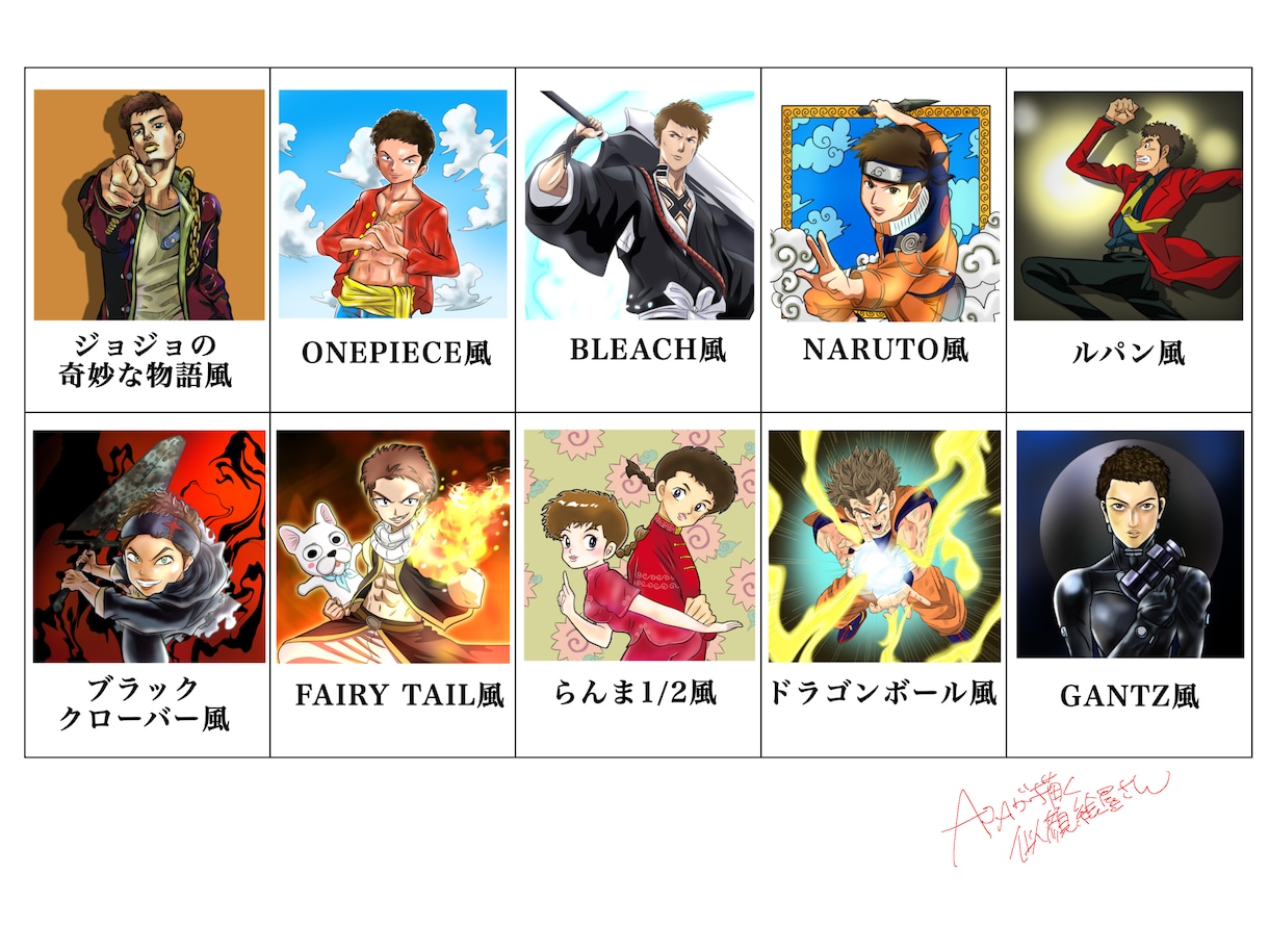 ジョジョ風、鬼滅風、巨人風、なんでも似顔絵描きます お写真を元にアニメ風の似顔絵描きます！目や服装指定できます！ イメージ2