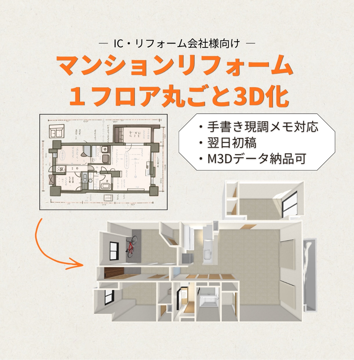 マンションリフォームの3Dパースを制作します 手書き現調メモ対応！翌日初稿・編集データ納品可 イメージ1