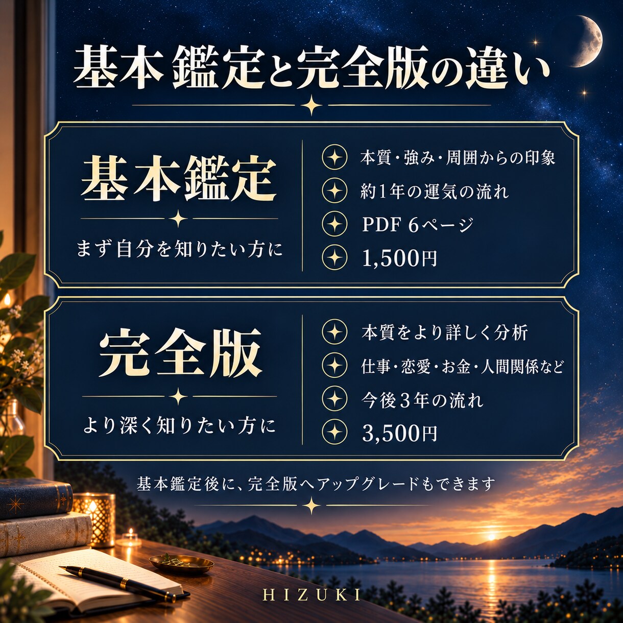 数秘術であなたの本質・強み・方向性を読み解きます 本質・強み・これからの方向性を知り、自分らしい選択のヒントに イメージ4
