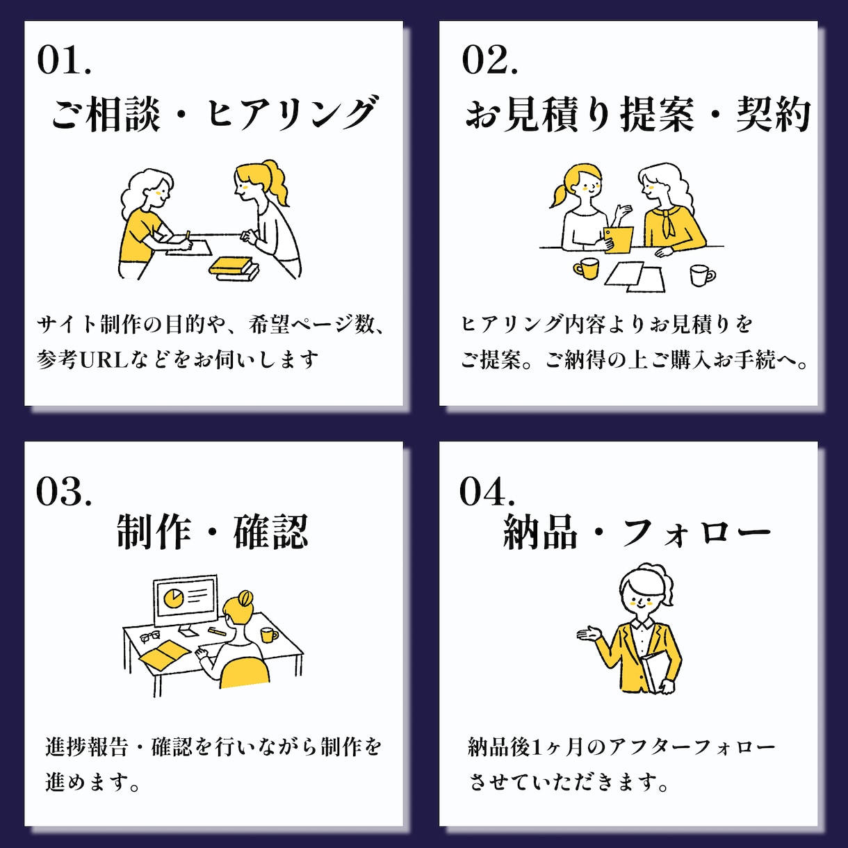 WordPressでオリジナルホームページ作ります 個人事業/起業開業！格安・高品質なHPで自分で更新できるHP イメージ2