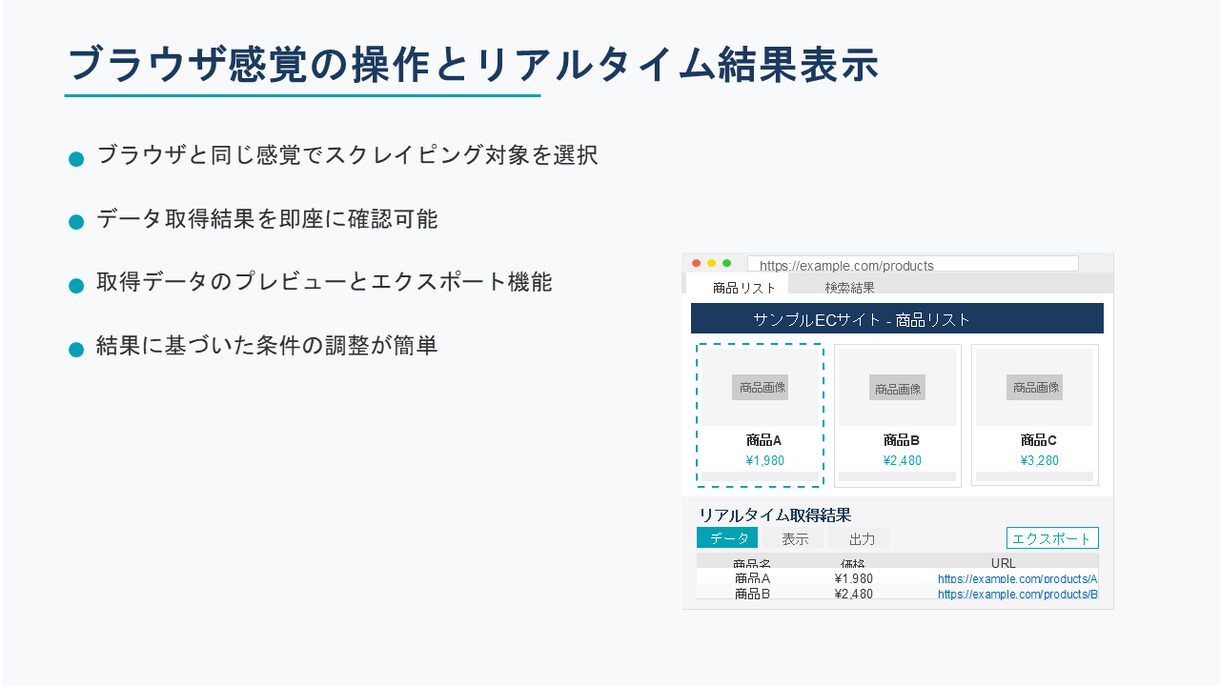 pythonでスクレイピングアプリつくります 【無料サンプル配布中】データの取得から自動化までをアプリで イメージ5