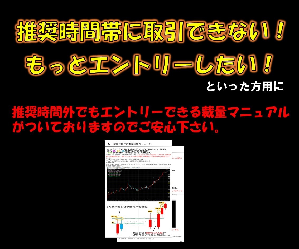 プロトレーダーが勝てる秘密、暴露します 実はすごくシンプル、○○と□□をチェックしているだけ！ イメージ6