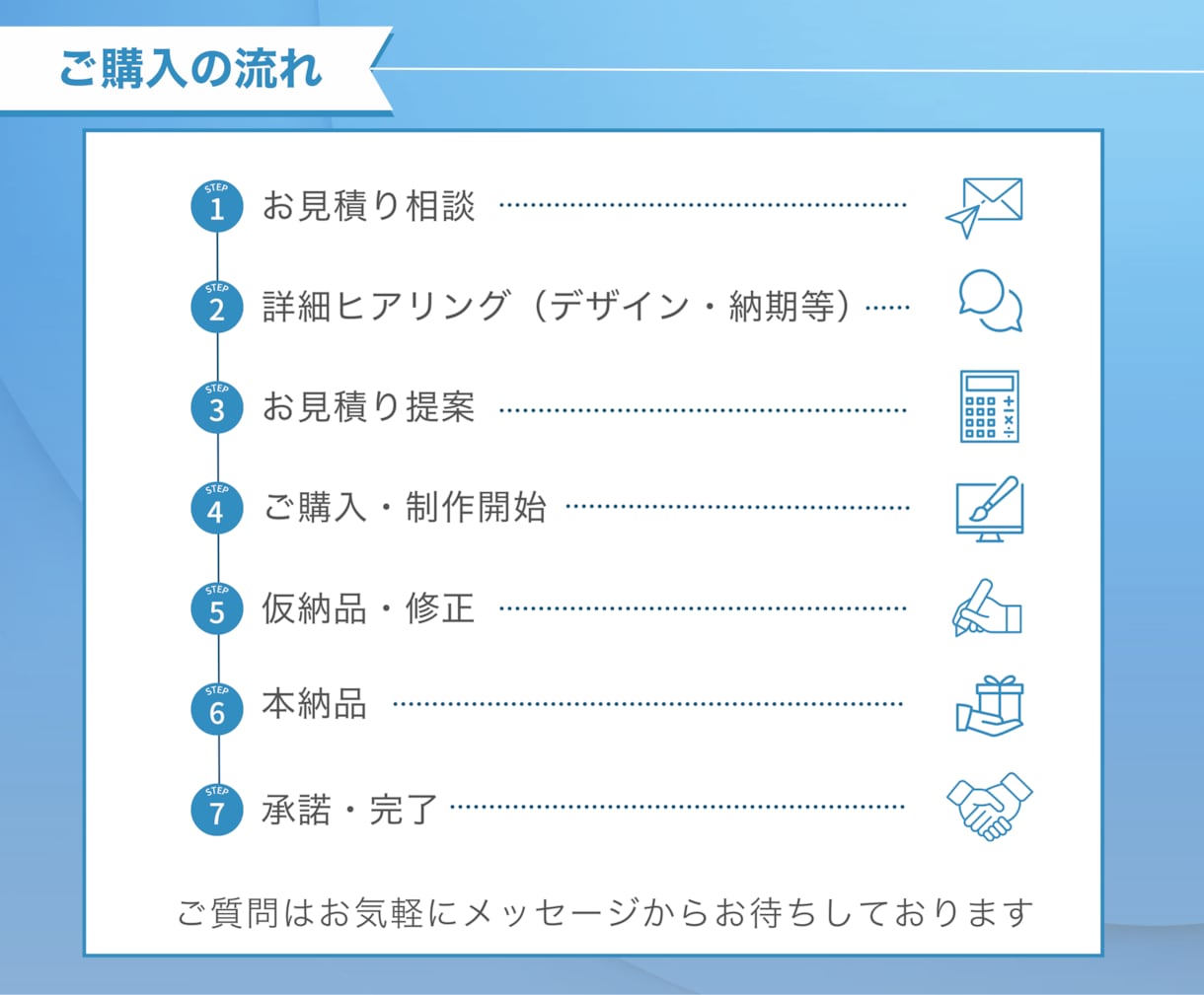セミナー・プレゼンに最適！図解特化の資料作成します 現役デザイナーが作成！伝わる・分かりやすい資料 イメージ8